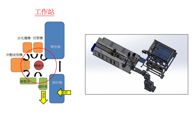 工作站2.png